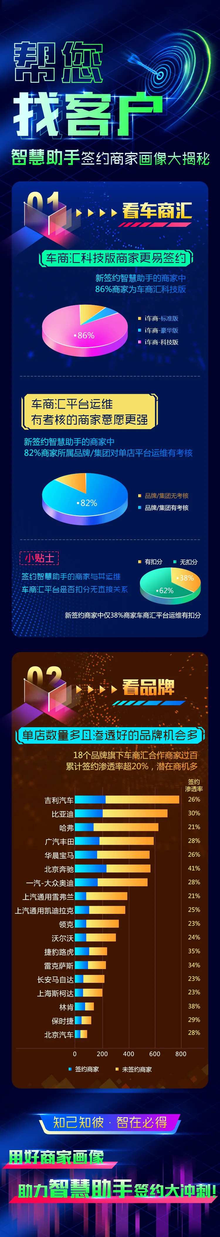 AI智慧助手签约客户长图-采灵感-cailinggan.com