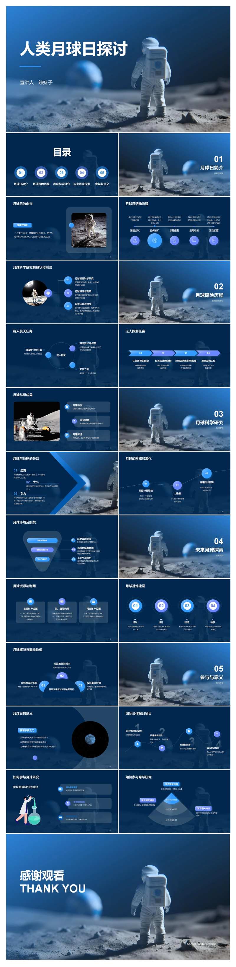 创意酷炫人类月球日介绍PPT-采灵感-cailinggan.com