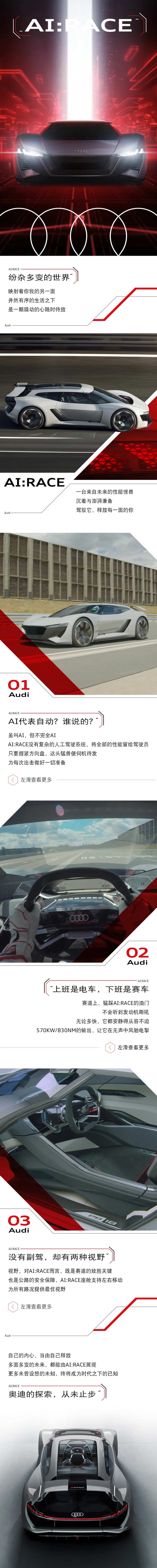 车子车位功能介绍长图-采灵感-cailinggan.com