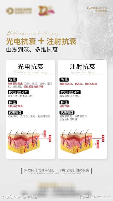 医美科普光电及注射抗衰-采灵感-https://www.cailinggan.com/