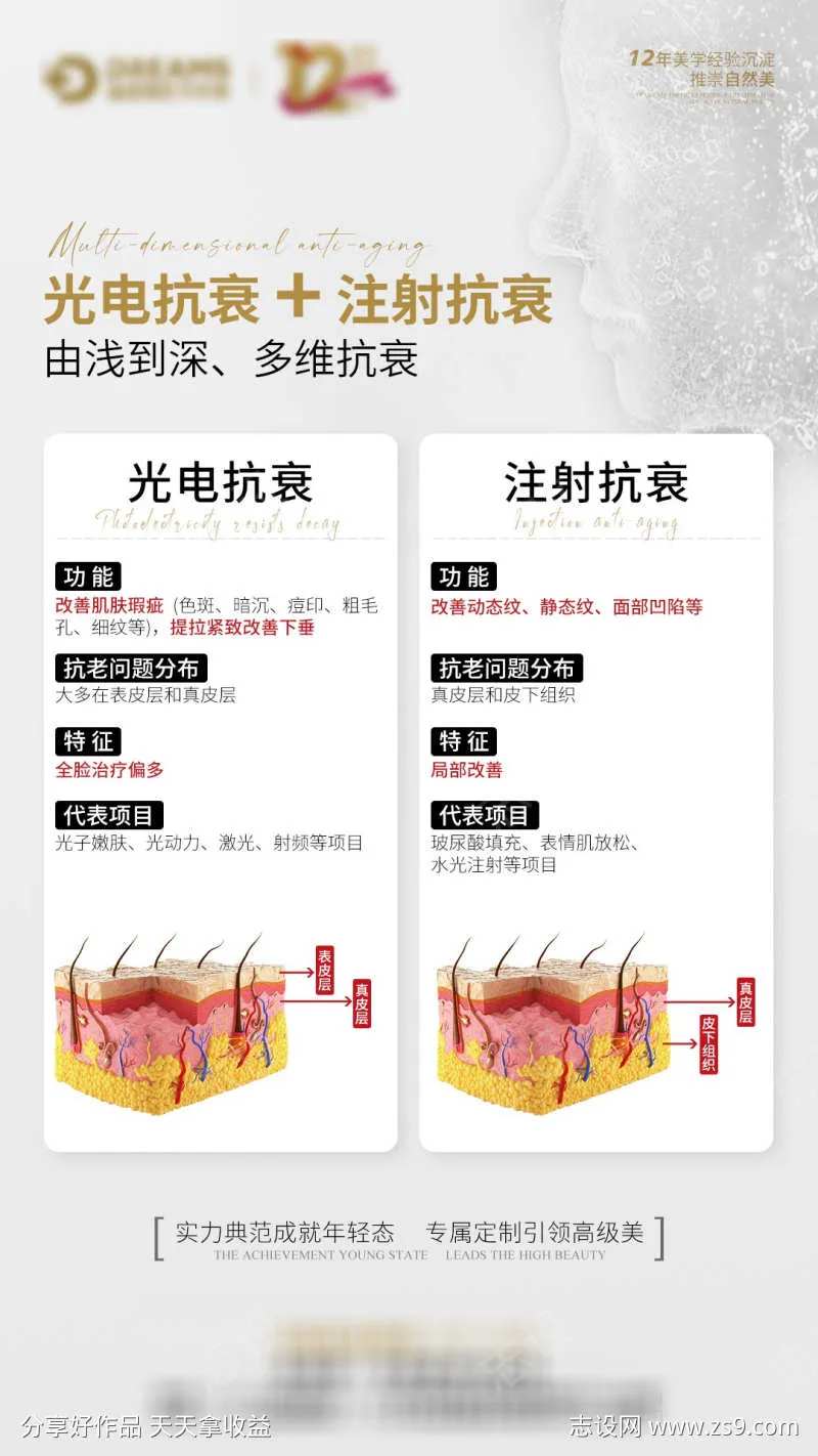医美科普光电及注射抗衰-采灵感-cailinggan.com