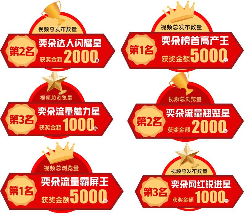 医美达人颁奖奖金手举牌-采灵感-cailinggan.com
