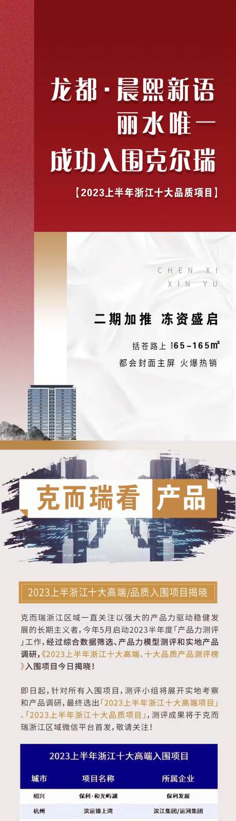 楼盘表格微信长图-采灵感-https://www.cailinggan.com/