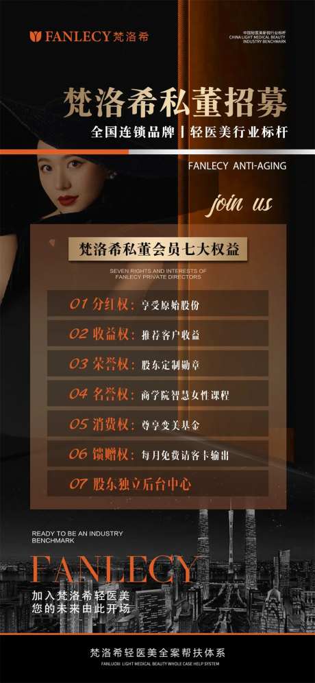 医美招募海报-采灵感-https://www.cailinggan.com/