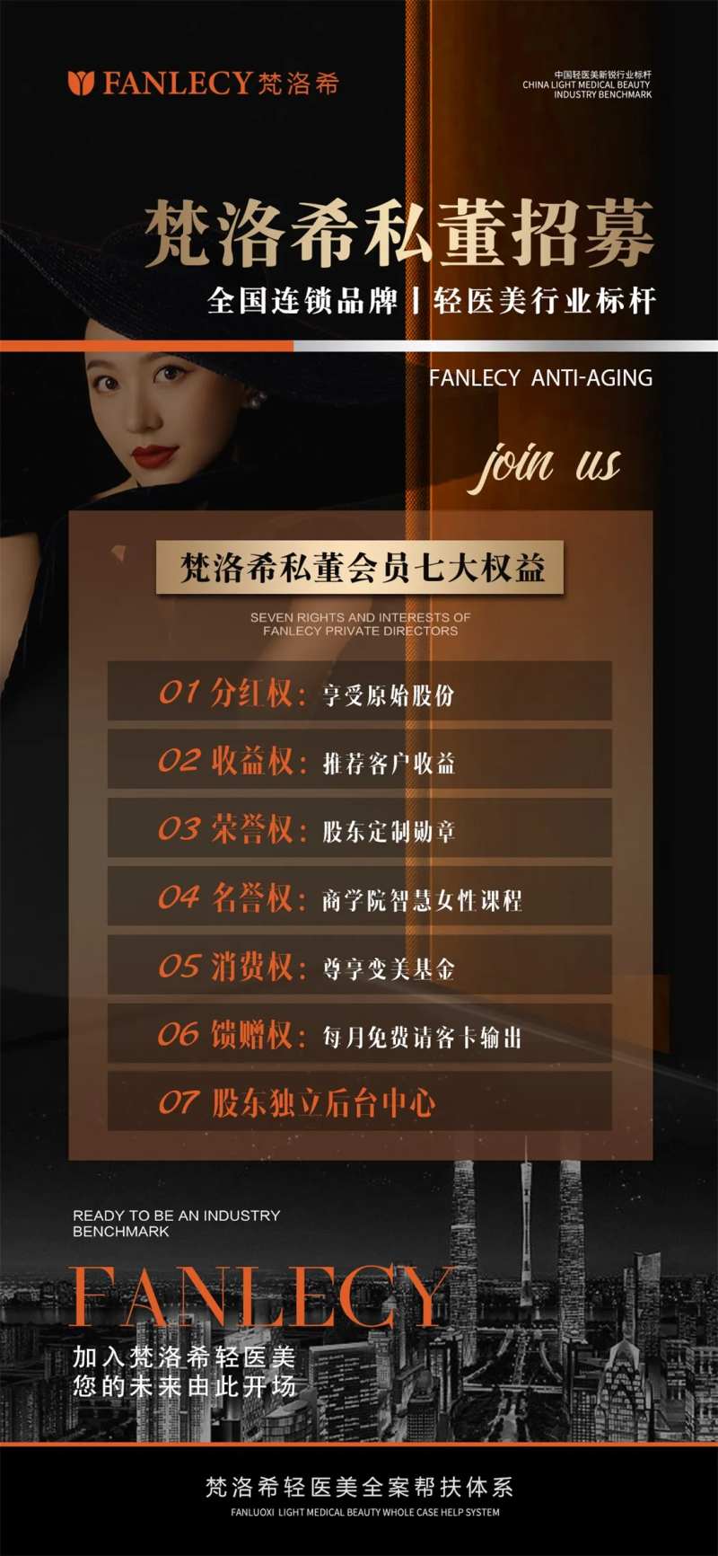 医美招募海报-采灵感-cailinggan.com