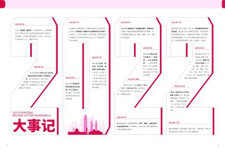 企业历程大事记文化墙背景板-采灵感-https://www.cailinggan.com/
