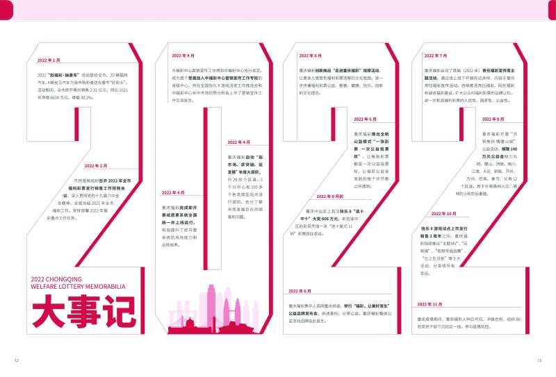 企业历程大事记文化墙背景板-采灵感-cailinggan.com