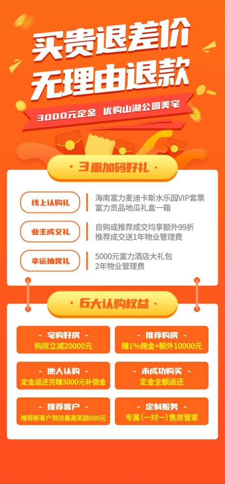 地产权益海报-采灵感-https://www.cailinggan.com/