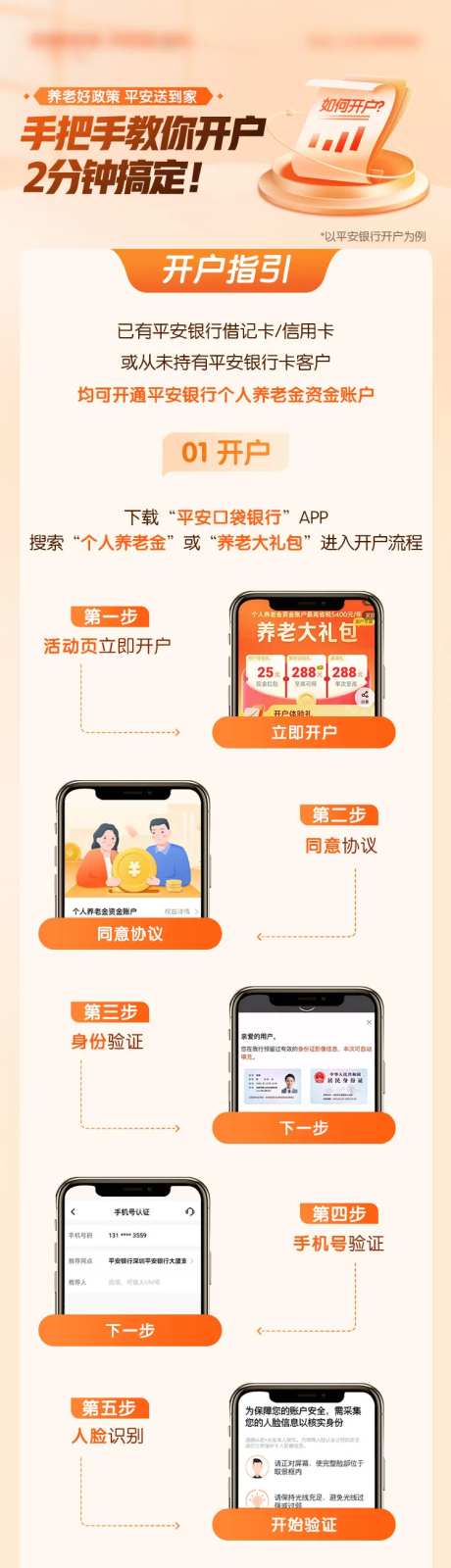 基金开户指引长图-采灵感-https://www.cailinggan.com/