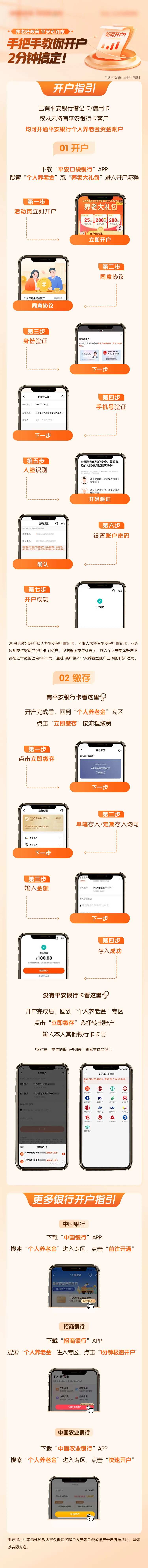 基金开户指引长图-采灵感-cailinggan.com
