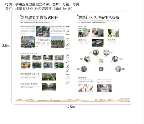 地产工艺工法墙-采灵感-https://www.cailinggan.com/