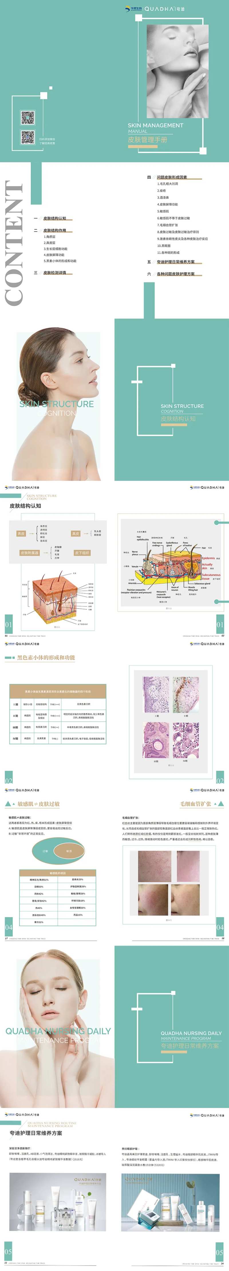 皮肤管理手册-采灵感-cailinggan.com