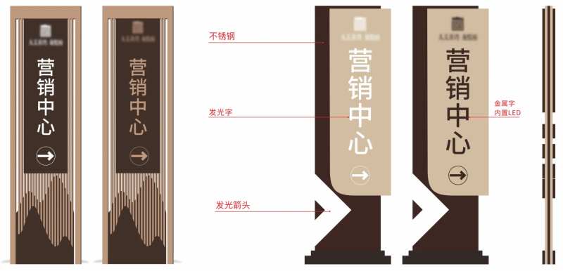 地产精神堡垒导视牌-采灵感-cailinggan.com