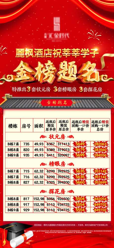 金榜题名状元房图-采灵感-https://www.cailinggan.com/