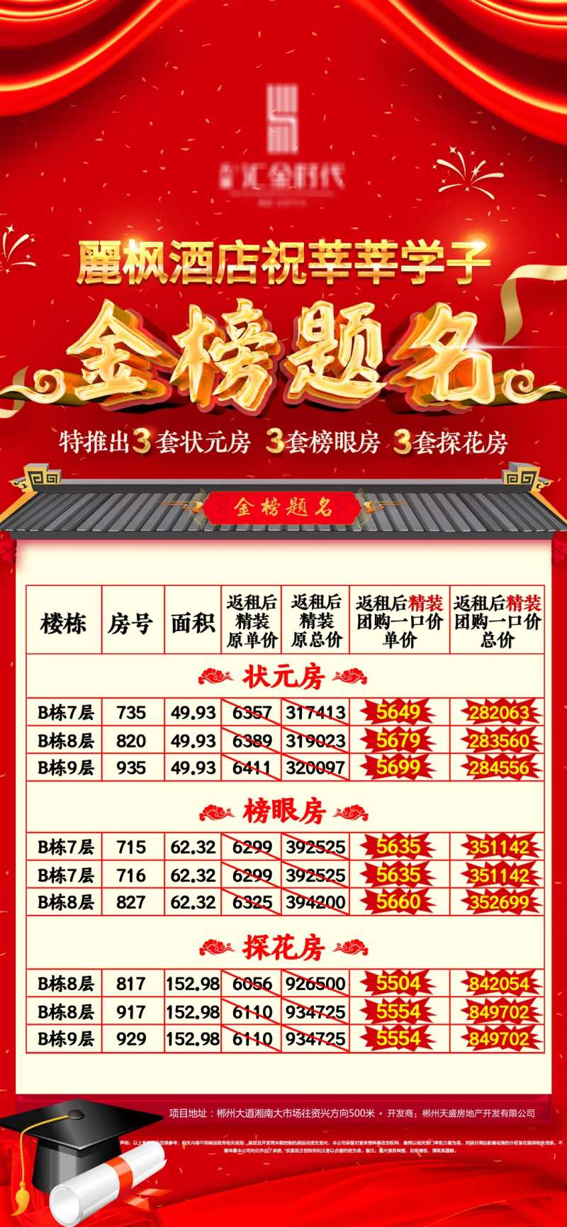 金榜题名状元房图-采灵感-cailinggan.com