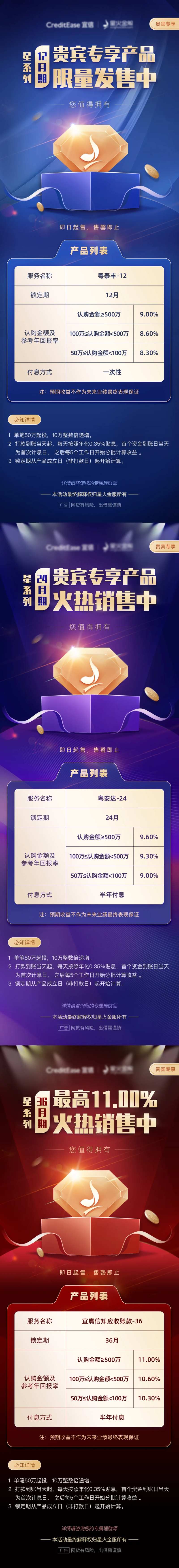 理财产品限量发售长图海报-采灵感-cailinggan.com