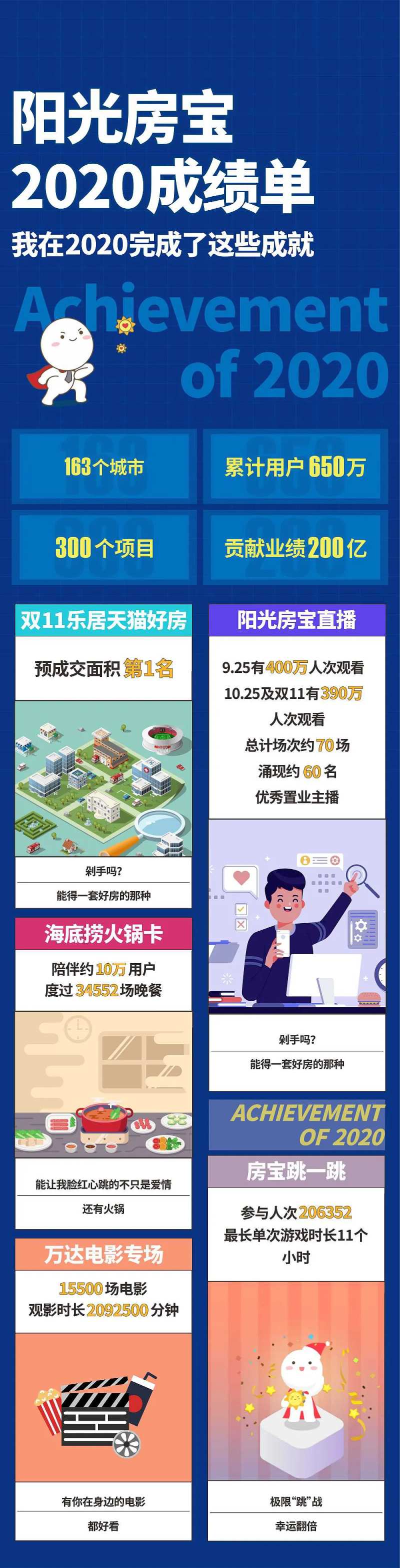 成绩单总结长图-采灵感-cailinggan.com