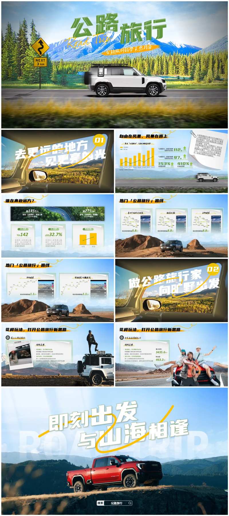 公路旅行趋势灵感报告指南PPT-采灵感-cailinggan.com