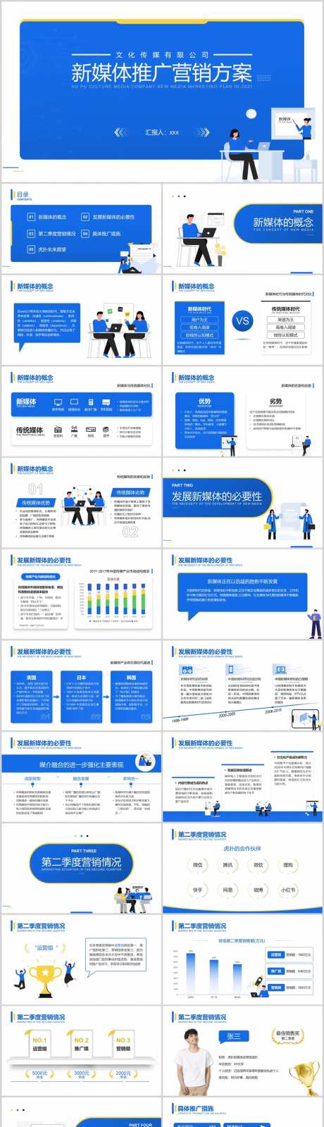 蓝色简洁新媒体推广营销方案PPT-采灵感-https://www.cailinggan.com/