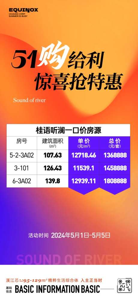 地产五一购房节房源海报-采灵感-https://www.cailinggan.com/