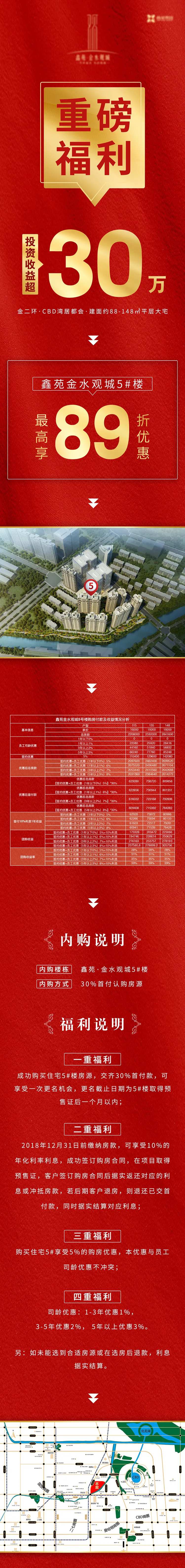 重磅福利 长图-采灵感-cailinggan.com