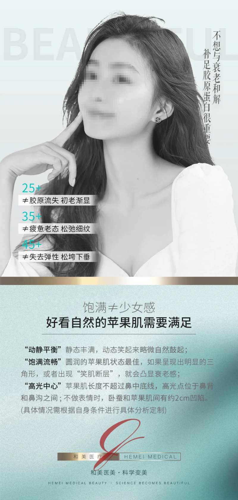 苹果肌科普海报-采灵感-cailinggan.com
