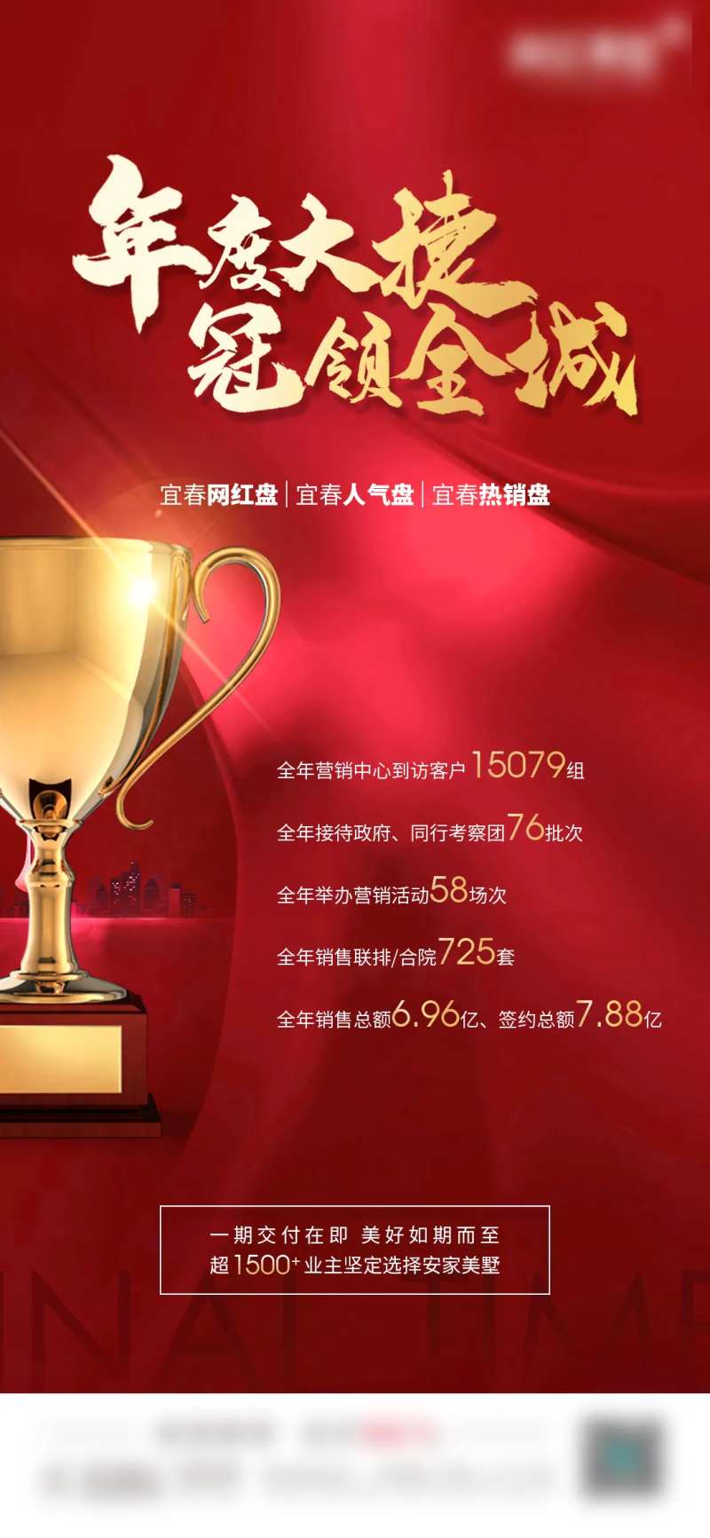 年度总结热销红金海报-采灵感-cailinggan.com