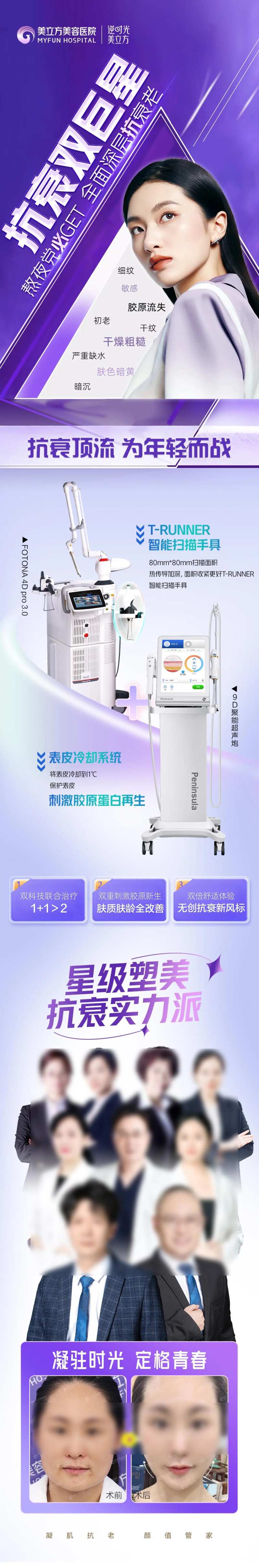 医美抗衰双巨星仪器长图-采灵感-cailinggan.com