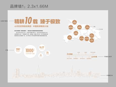 企业文化墙-采灵感-https://www.cailinggan.com/
