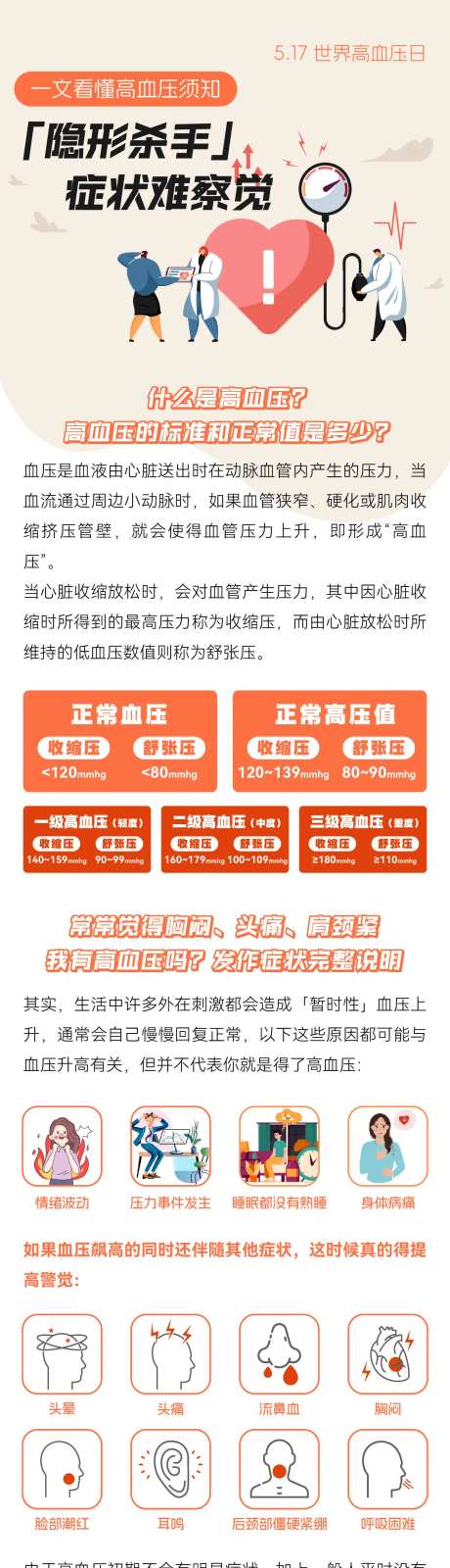 高血压科普长图-采灵感-https://www.cailinggan.com/