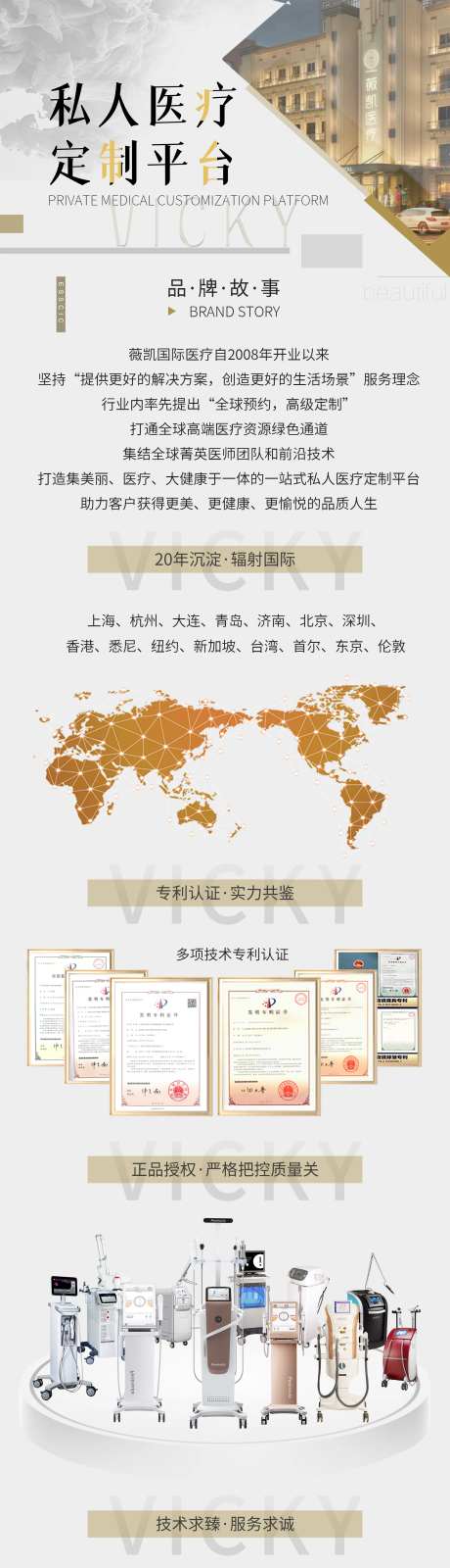 医美口腔医院公司品牌详情页长图-采灵感-https://www.cailinggan.com/