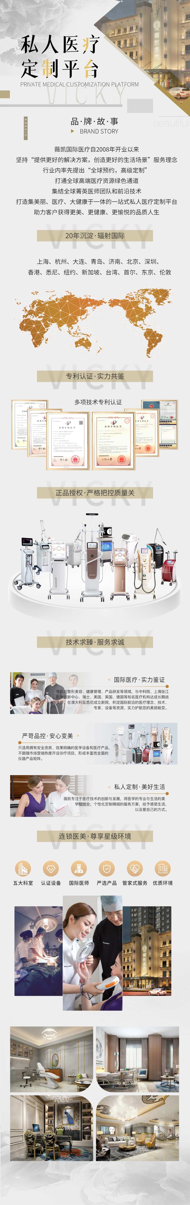 医美口腔医院公司品牌详情页长图-采灵感-cailinggan.com