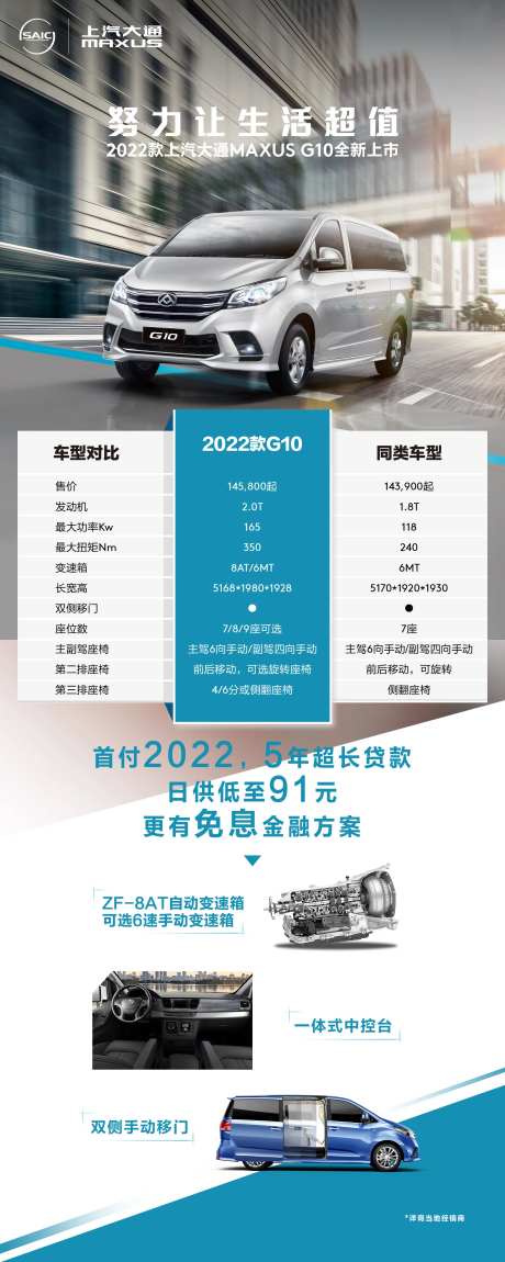 汽车长图文努力让生活超值首付2022-采灵感-https://www.cailinggan.com/