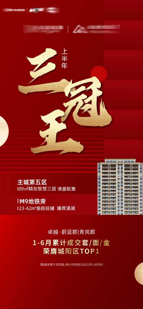 地产三冠王刷屏                                                                                                                                                                                                 -采灵感-https://www.cailinggan.com/