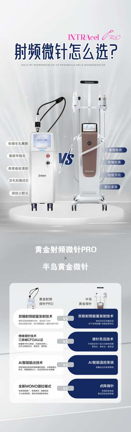 黄金射频微针vs半岛黄金微针-采灵感-https://www.cailinggan.com/