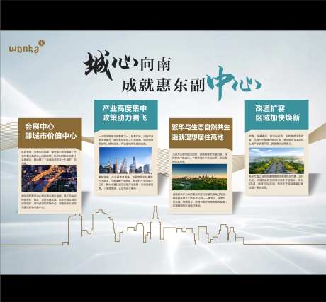 房地产案场土地价值展板-采灵感-https://www.cailinggan.com/