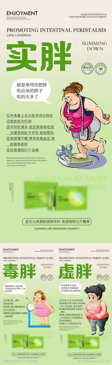 肥胖困扰 减肥 减脂 瘦身 小常识-采灵感-https://www.cailinggan.com/