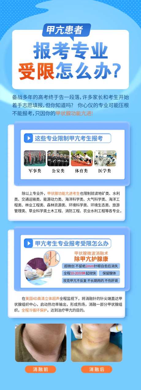 甲亢患者知识科普微信宣传海报-采灵感-https://www.cailinggan.com/