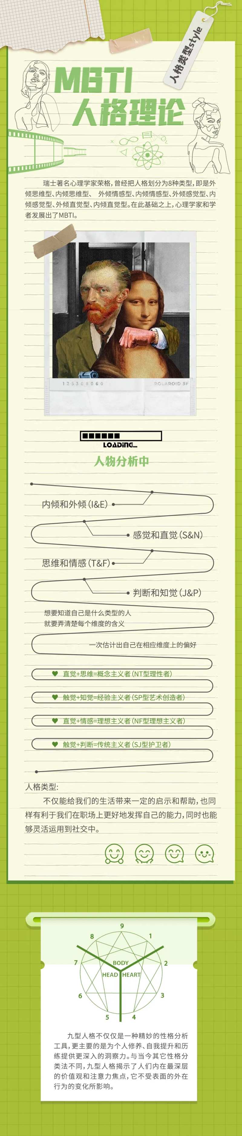 mbit人格理论-采灵感-cailinggan.com