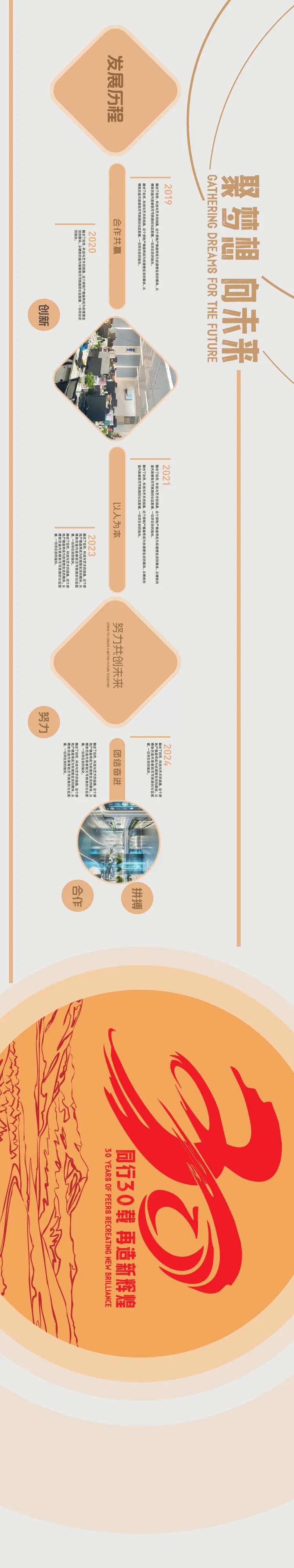 聚梦想向未来品牌展示墙-采灵感-cailinggan.com