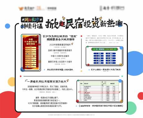 网红长沙民宿投资拉网桁架-采灵感-https://www.cailinggan.com/