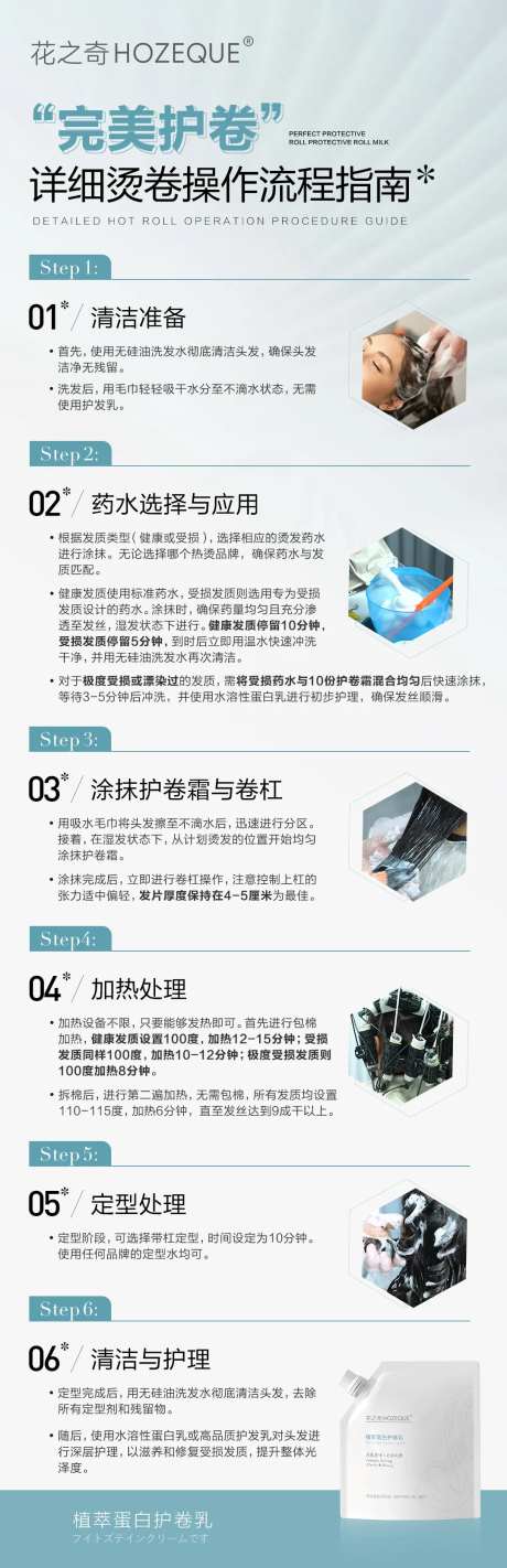 简约产品操作流程长图-采灵感-https://www.cailinggan.com/
