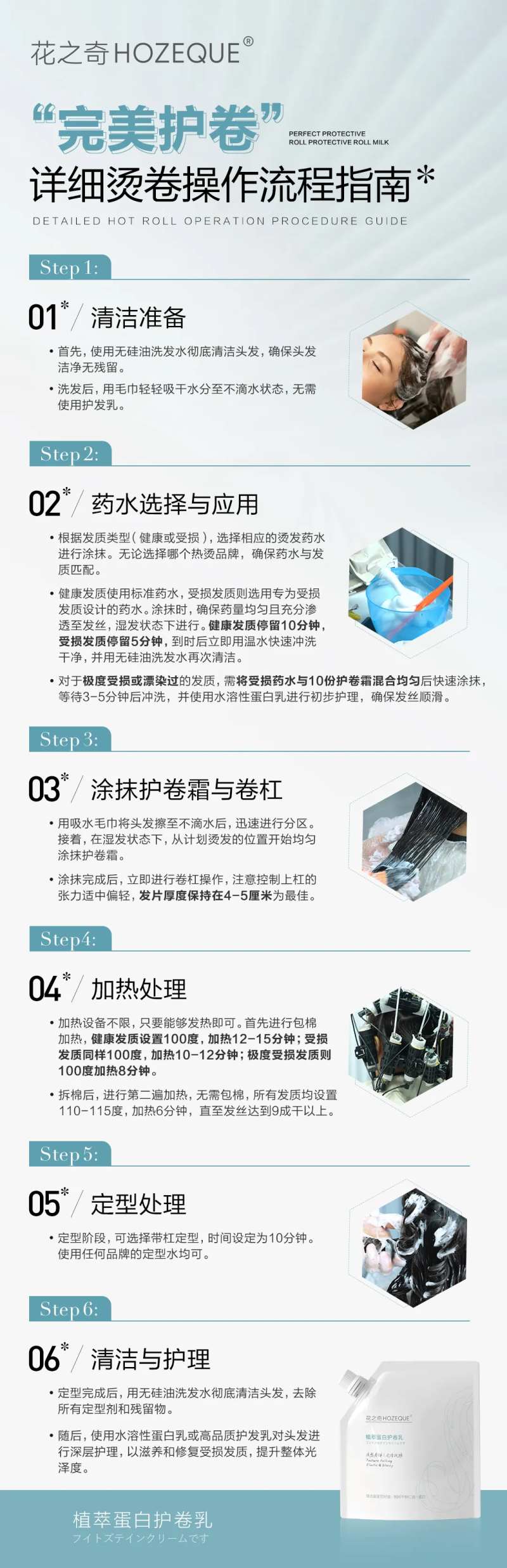 简约产品操作流程长图-采灵感-cailinggan.com