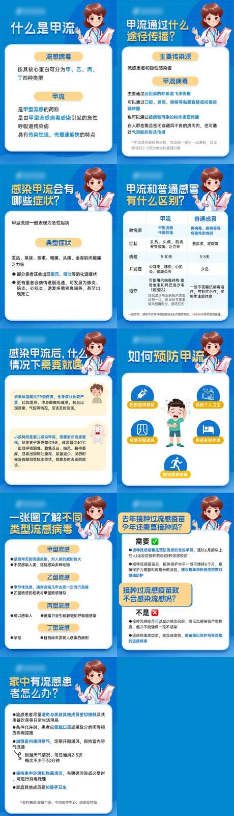 甲流科普系列海报-采灵感-https://www.cailinggan.com/