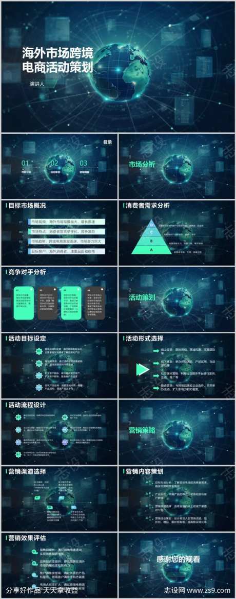 海外市场跨境电商活动策划PPT-采灵感-https://www.cailinggan.com/