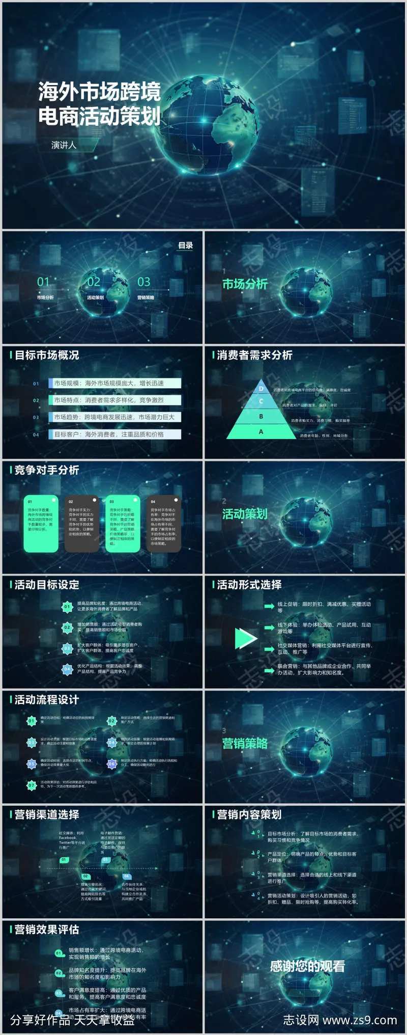 海外市场跨境电商活动策划PPT-采灵感-cailinggan.com