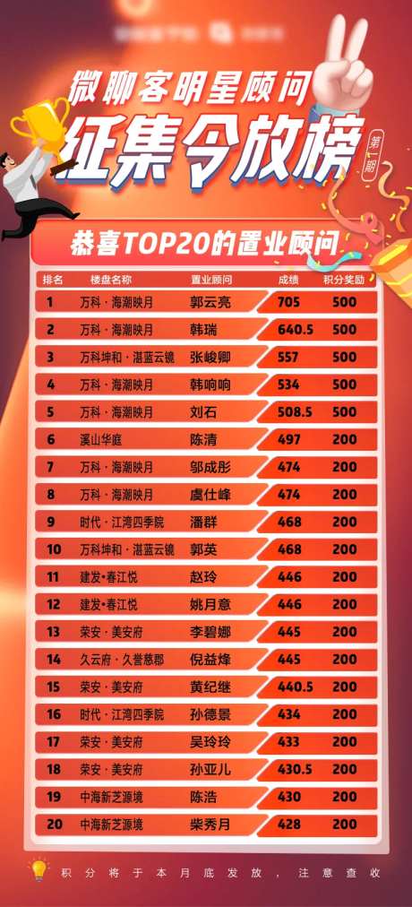 征集令榜单海报-采灵感-https://www.cailinggan.com/