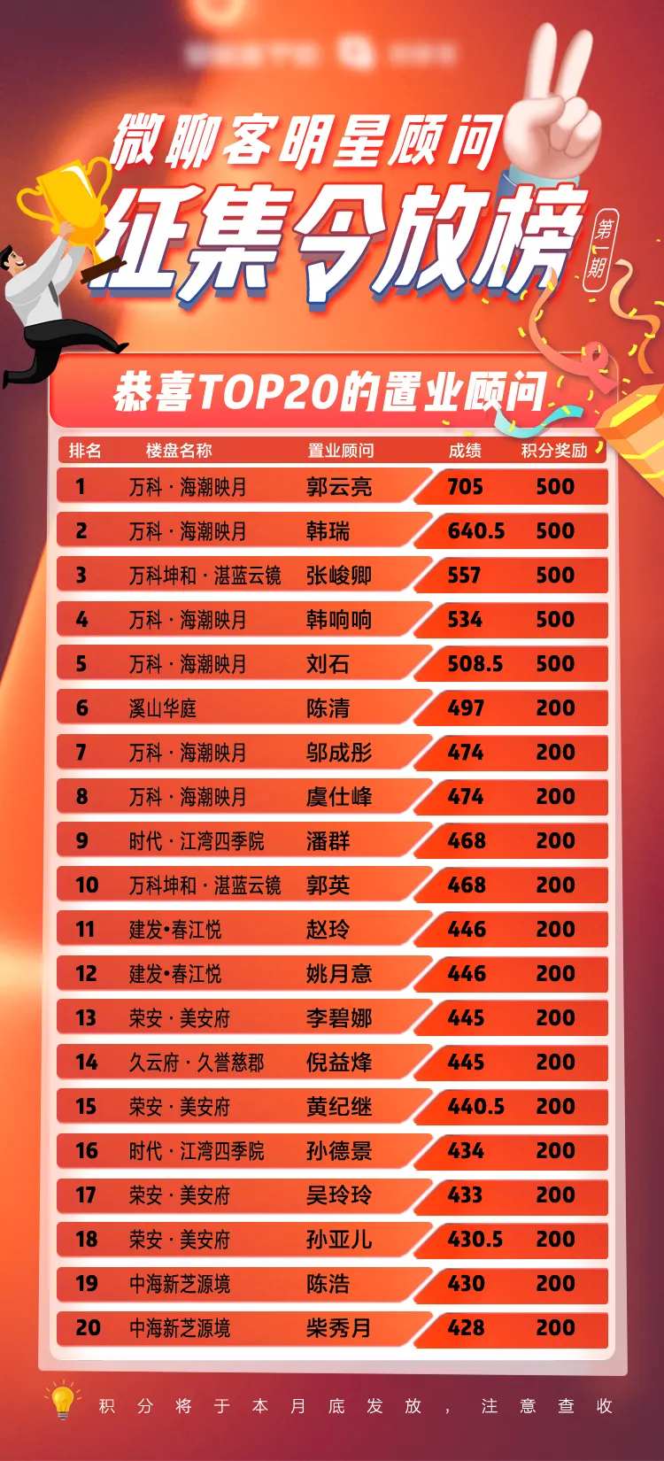 征集令榜单海报-采灵感-cailinggan.com