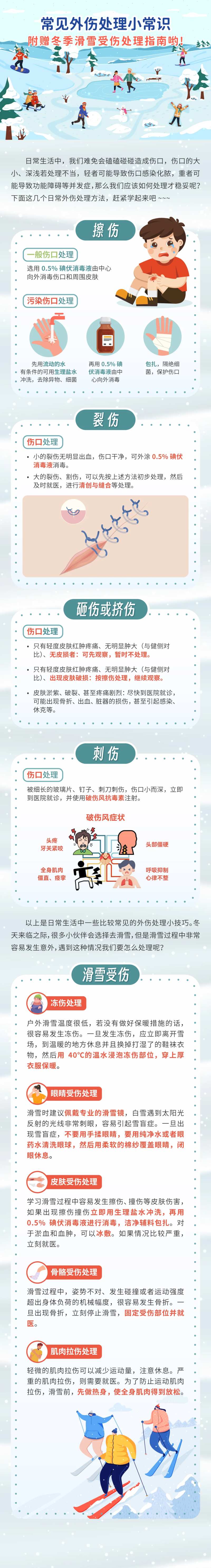 冬季滑雪受伤外伤处理科普-采灵感-cailinggan.com
