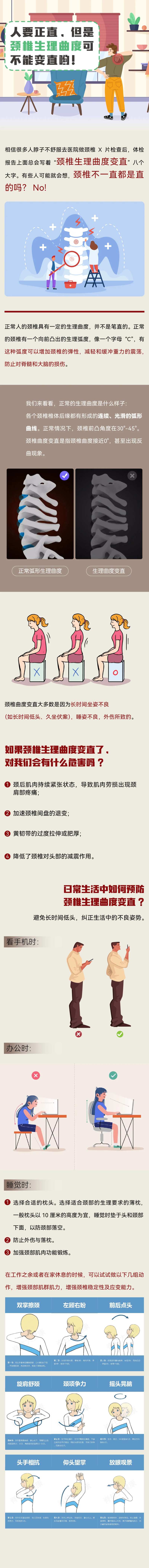 颈椎生理曲度可不能变直科普海报长图-采灵感-cailinggan.com